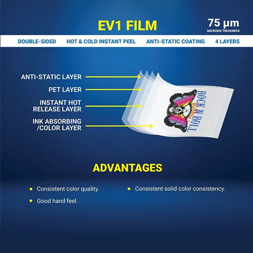 STS Inks DTF Film Instant Hot / Cold Peeling Double Sided Matte (EV1)