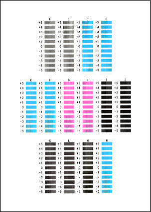 Automatic alignment and media control