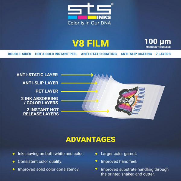 STS Inks DTF Film Instant Hot / Cold Peeling Double Sided Matte (V7) - 0