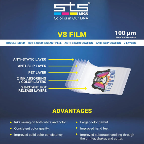 STS Inks DTF Film Instant Hot / Cold Peeling Double Sided Matte (V8)